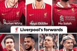 萨拉赫新星绝杀表现惊艳，德国队未来可期！的简单介绍